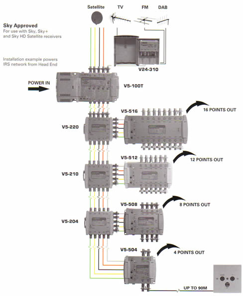 commercial_diagram (1)